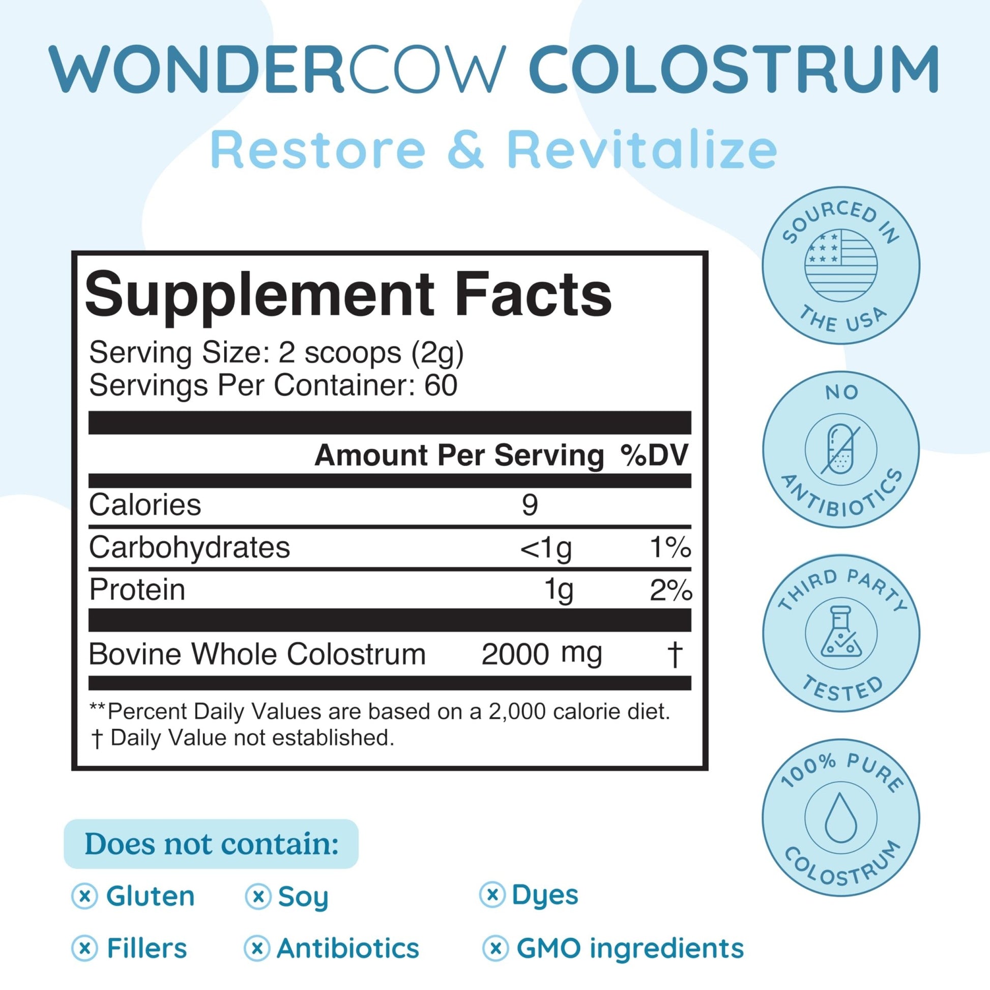 WONDERCOW Colostrum Supplement Powder for Gut Health, Immune Support & Wellness | Natural IgG Pure Whole Bovine Colostrum Superfood - dailyvitalstore