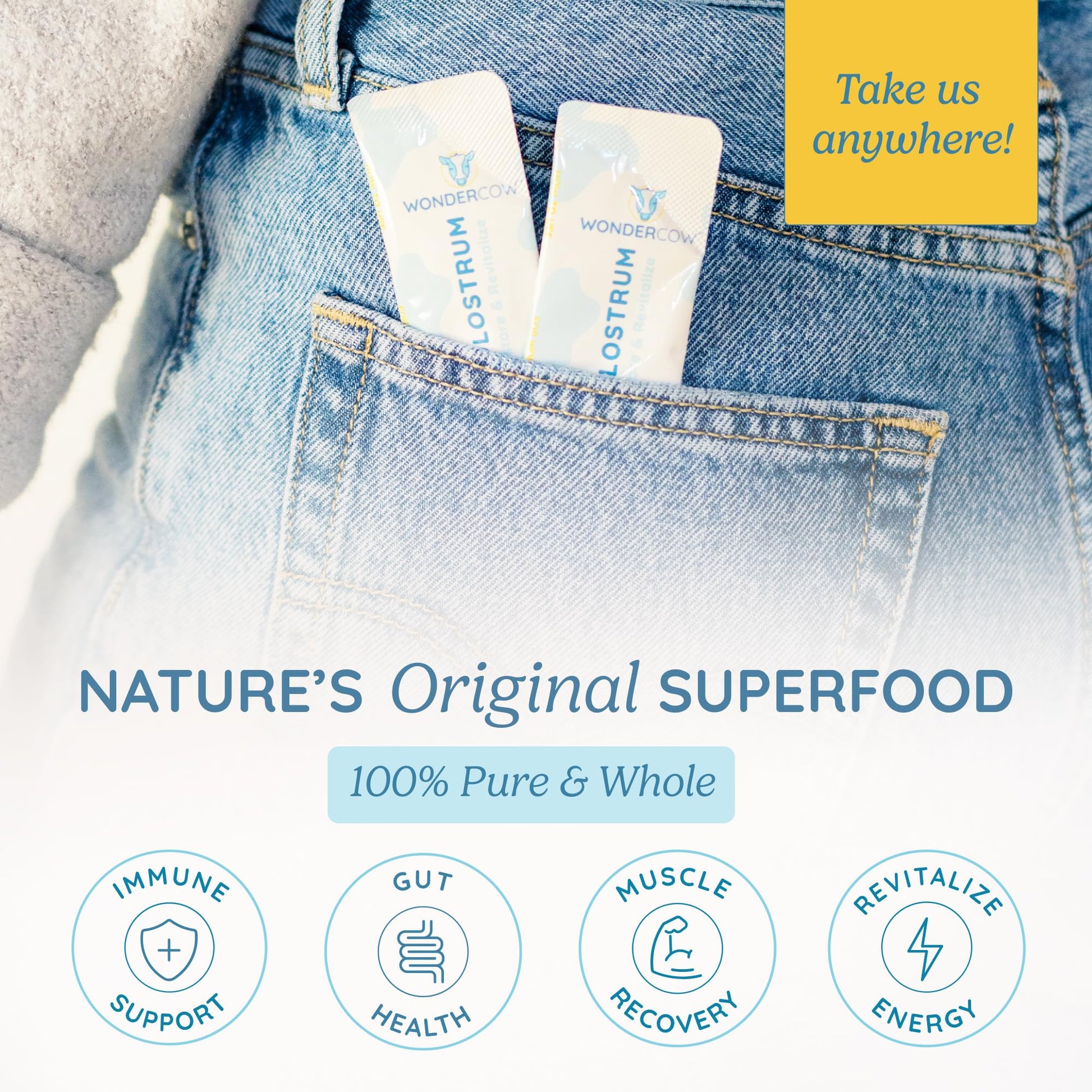 WONDERCOW Colostrum Supplement Powder for Gut Health, Immune Support & Wellness | Natural IgG Pure Whole Bovine Colostrum Superfood, Unflavored, 30 Servings - dailyvitalstore