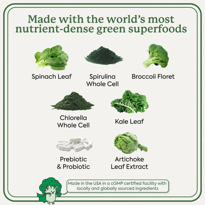 WonderGreens Kids Super Veggie Gummies – Sugar-Free, Allergen-Free Multivitamin for Picky Eaters with Probiotics – Tummy & Immune Support - dailyvitalstore