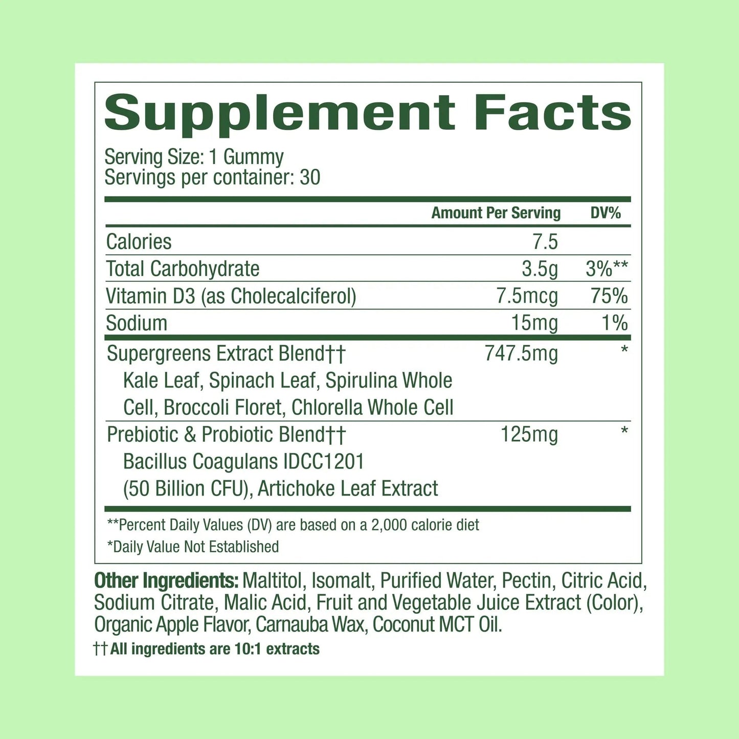 WonderGreens Kids Super Veggie Gummies – Sugar-Free, Allergen-Free Multivitamin for Picky Eaters with Probiotics – Tummy & Immune Support - dailyvitalstore