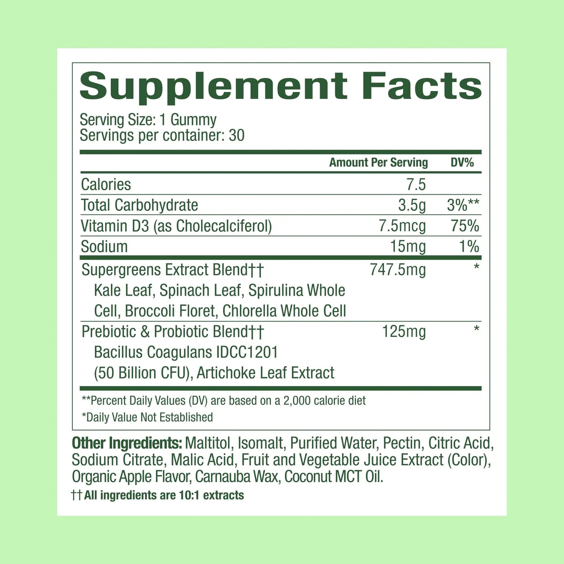 WonderGreens Kids Super Veggie Gummies – Sugar-Free, Allergen-Free Multivitamin for Picky Eaters with Probiotics – Tummy & Immune Support - dailyvitalstore