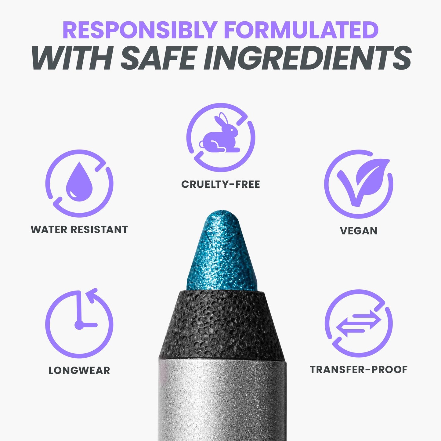 Wonderskin Eyeliner Pencil, 1440 Longwear Blue Eyeliner Pencil - Waterproof, Sharpenable & Smudge Proof (Aqua) - dailyvitalstore