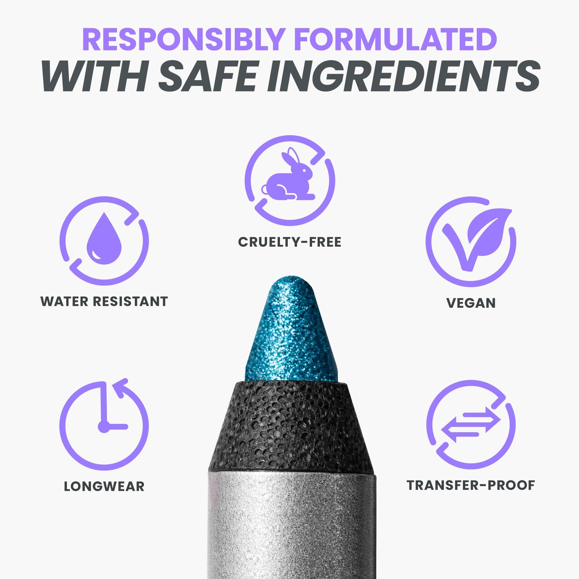 Wonderskin Eyeliner Pencil, 1440 Longwear Blue Eyeliner Pencil - Waterproof, Sharpenable & Smudge Proof (Aqua) - dailyvitalstore