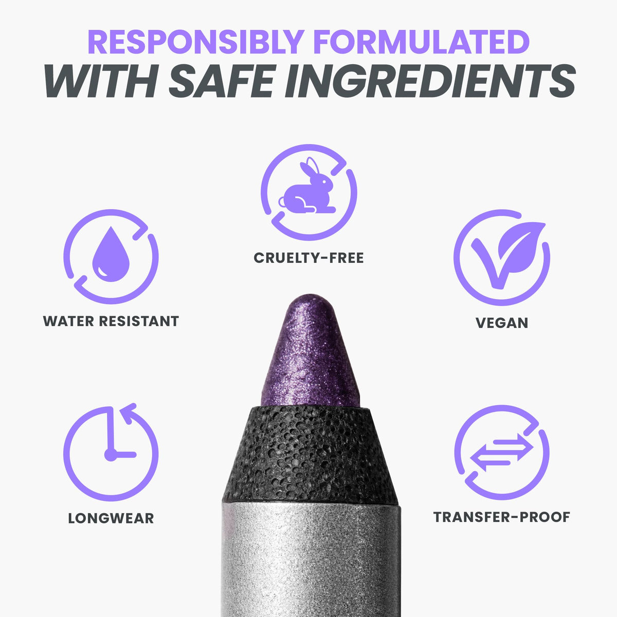 Wonderskin Eyeliner Pencil, 1440 Longwear Deep Purple Eyeliner Pencil - Waterproof, Sharpenable & Smudge Proof - dailyvitalstore