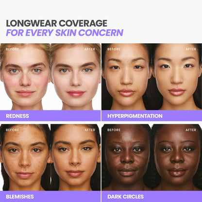 Wonderskin Hyper Bond All-Day Stay Serum Foundation – Waterproof, Transfer-Proof, 24HR Longwear Face Makeup with Niacinamide & Hyaluronic Acid – Lightweight, Natural Finish (Aura) - dailyvitalstore