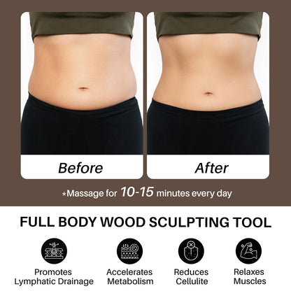 Wood Therapy Massage Tool for Belly Fat,Wooden Meridian Massage Body Brush for Cellulite Remover, Cellulite Lymphatic Drainage Massager for Body Shaping, Maderoterapia Kit for Muscle Pain Relief - dailyvitalstore