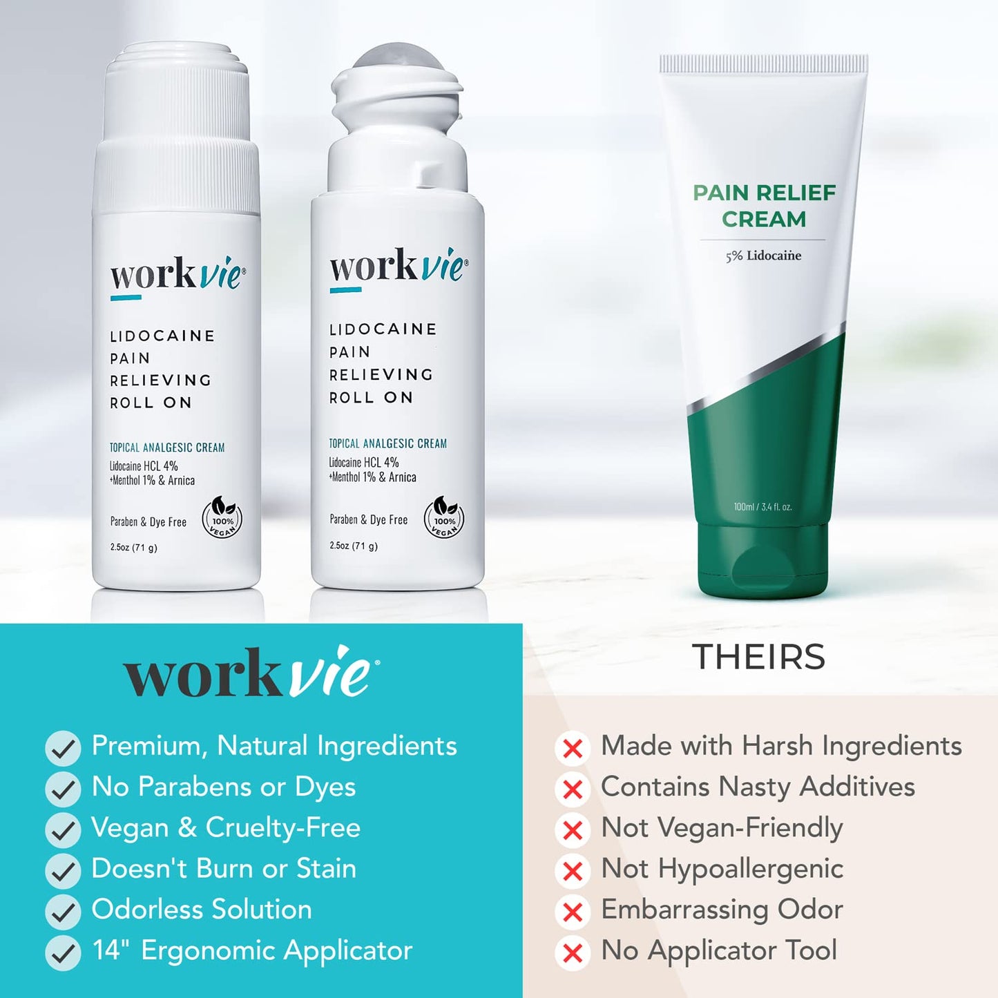 Workvie Lidocaine Pain Relief Roll On 2 Pack & Easy Reach Applicator Tool – Fast Acting Topical Lidocaine Maximum Strength with Arnica Montana & Aloe Vera for Muscles, Joints, Back, Neck & Feet - dailyvitalstore