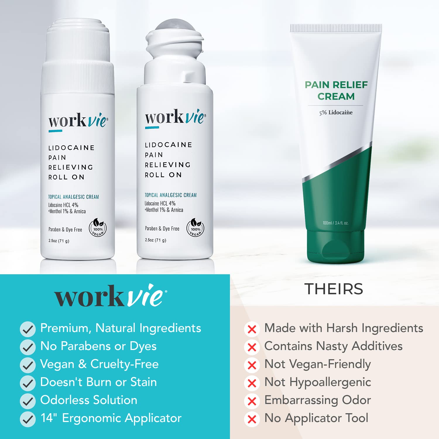 Workvie Lidocaine Pain Relief Roll On 2 Pack & Easy Reach Applicator Tool – Fast Acting Topical Lidocaine Maximum Strength with Arnica Montana & Aloe Vera for Muscles, Joints, Back, Neck & Feet - dailyvitalstore