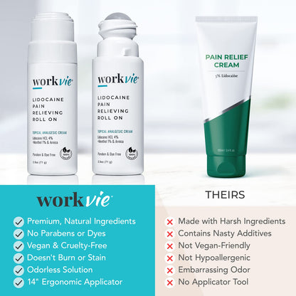 Workvie Lidocaine Pain Relief Roll On 2 Pack & Easy Reach Applicator Tool – Fast Acting Topical Lidocaine Maximum Strength with Arnica Montana & Aloe Vera for Muscles, Joints, Back, Neck & Feet - dailyvitalstore