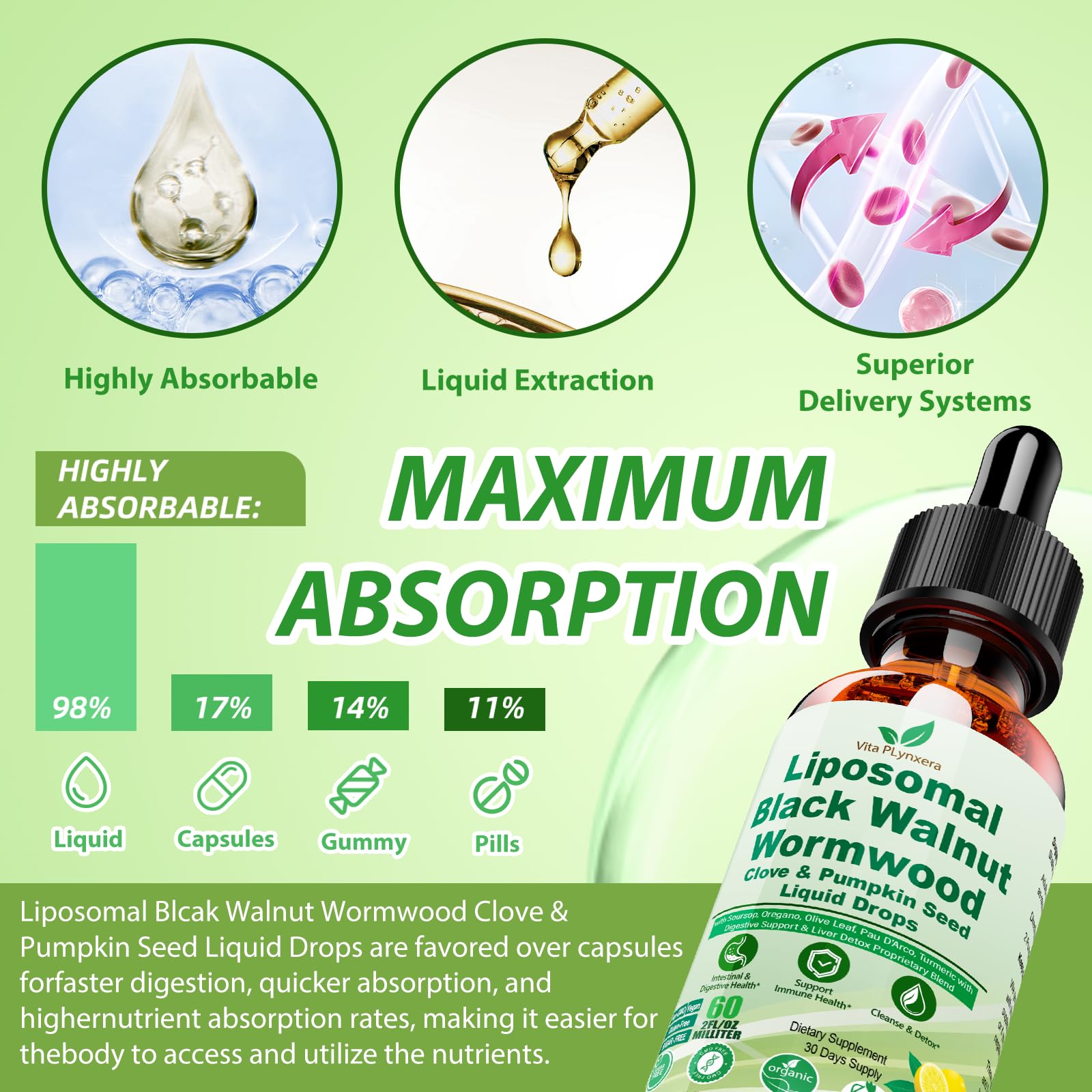 Wormwood Black Walnut Clove Cleanse Drops for Human, 15-in-1 Triple-Action Gut Detox & Digestive Wellness Organic Liquid Tincture w. Soursop PAU - dailyvitalstore