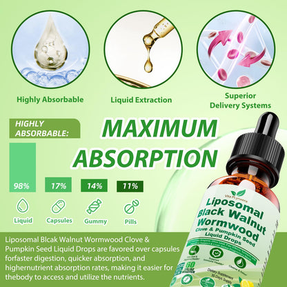 Wormwood Black Walnut Clove Cleanse Drops for Human, 15-in-1 Triple-Action Gut Detox & Digestive Wellness Organic Liquid Tincture w. Soursop PAU - dailyvitalstore