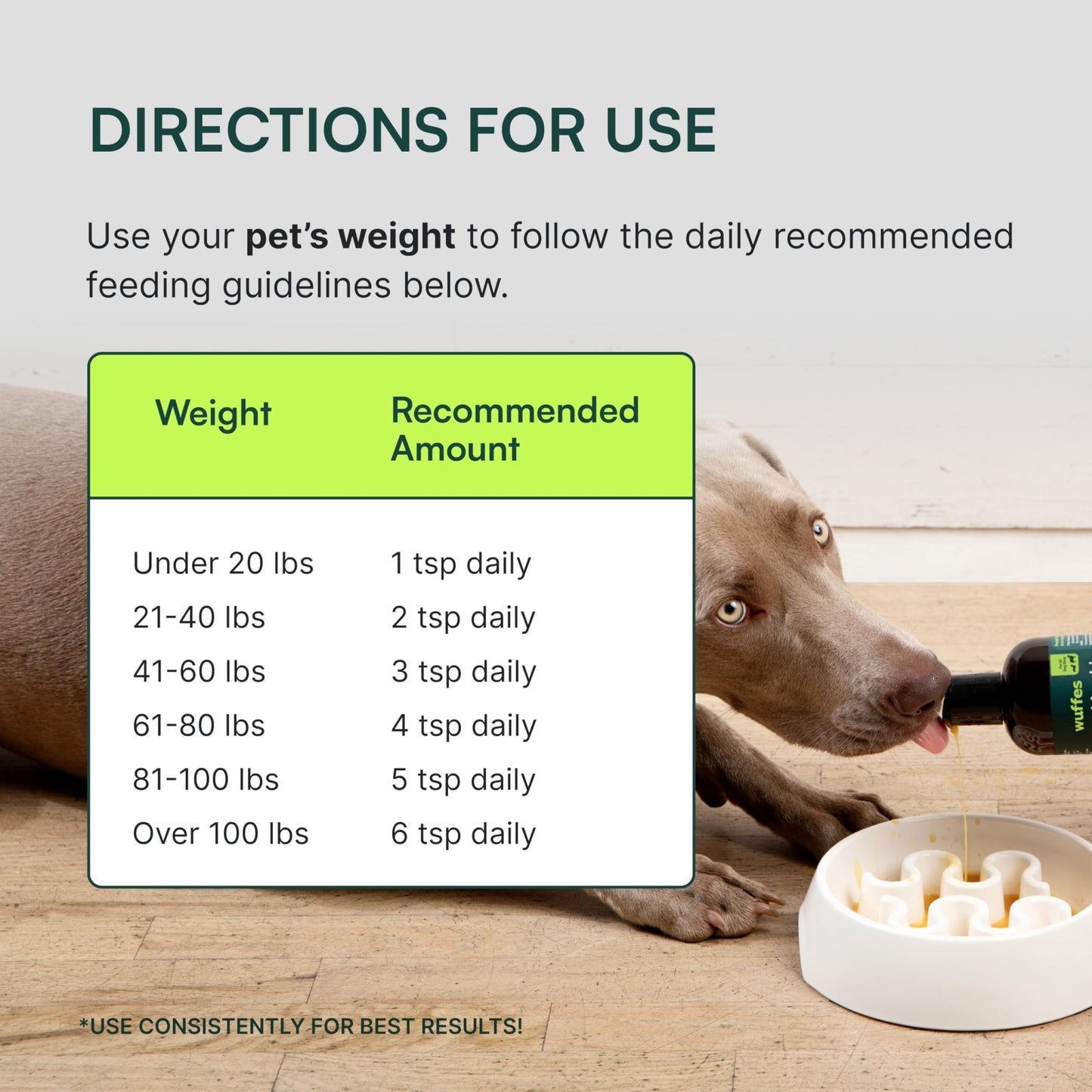 Wuffes Advanced Joint Liquid for Dogs, Hip & Joint Support Supplement with Glucosamine, Chondroitin, UC-II® Collagen, and MSM, for Small & Large Breeds, 16 Oz - dailyvitalstore