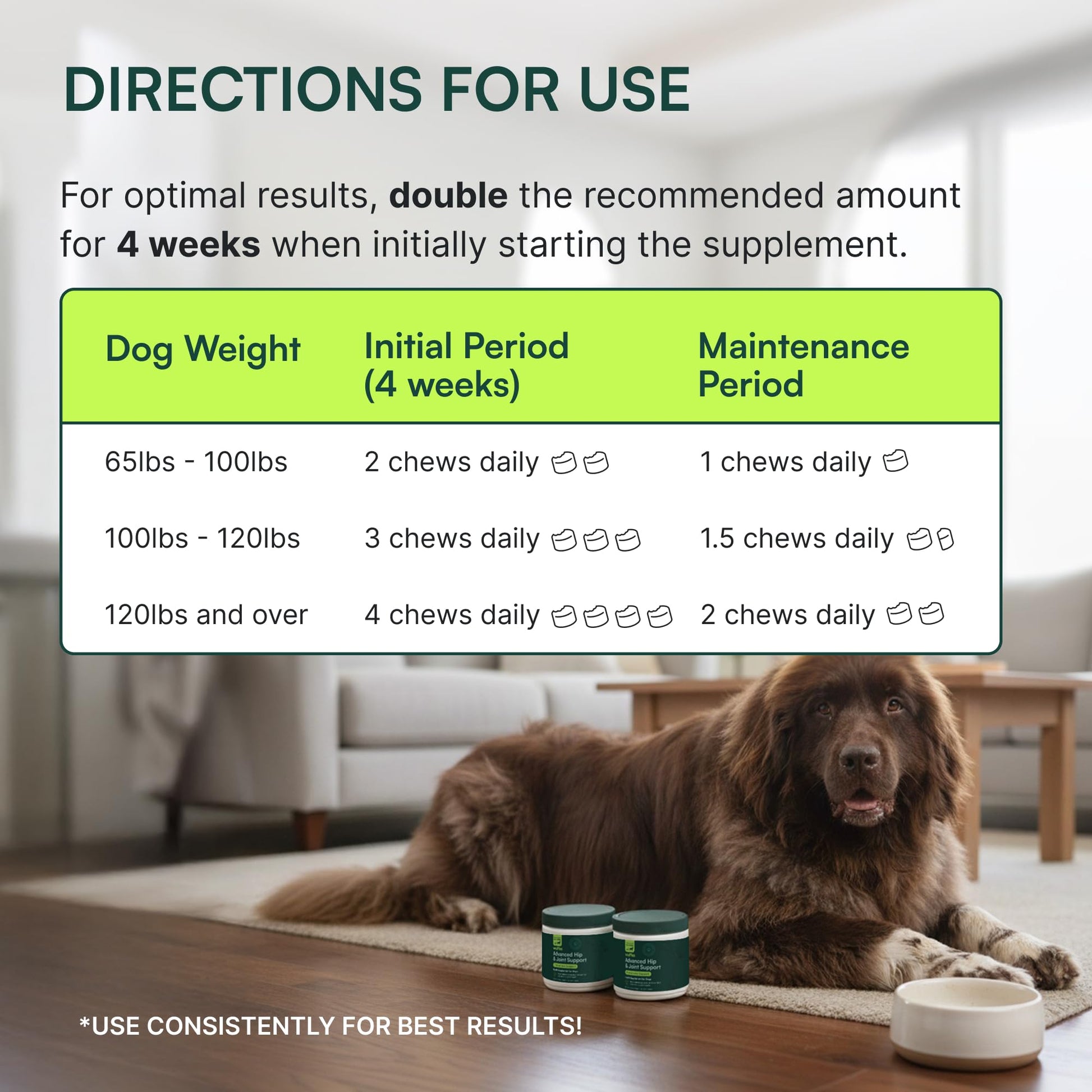 Wuffes Chewable Dog Hip & Joint Supplement - Glucosamine & Chondroitin Chews - Dog Joint Supplements & Vitamins - Extended Joint Care (Large Breed (Over 65 lbs), 60 Chews (Pack of 2)) - dailyvitalstore