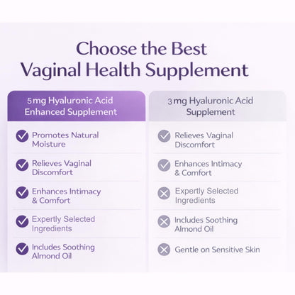 XORYTEN Vaginal Moisturizer for Revarey– 5mg Hyaluronic Acid – Vaginal Dryness, Hormone-Free Soothing Inserts, Non-Greasy, 12 Suppositories – 1 Month Supply (No fragrance) - dailyvitalstore