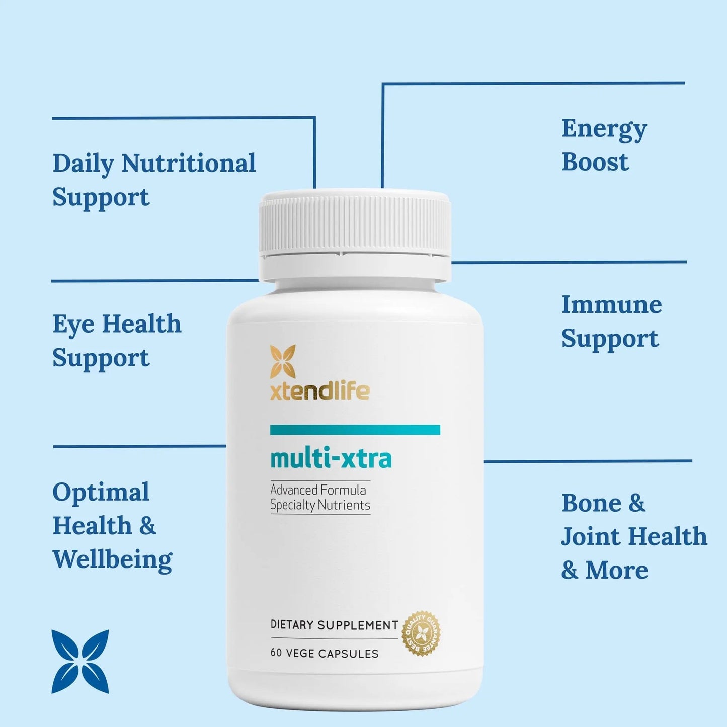 Xtendlife Multi-Xtra Multivitamin for Immune, Heart & Energy Support - 40+ Bioavailable Vitamins, Minerals, Antioxidants & Herbs - dailyvitalstore