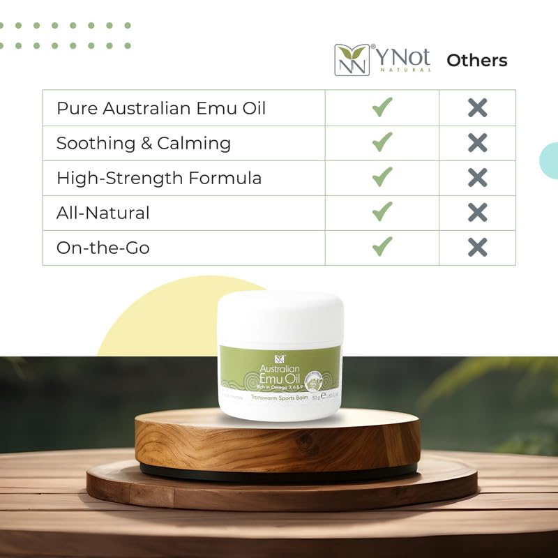 Y Not Natural Transwarm Sports Balm with Pure Emu Oil, Vitamins A, D, E, F & K2, Omega 3 6 9, & Tea Tree Oil Essential Oils - 50g Rub for Joint, Back, Muscle Stiffness & Soothing Itch Relief - dailyvitalstore