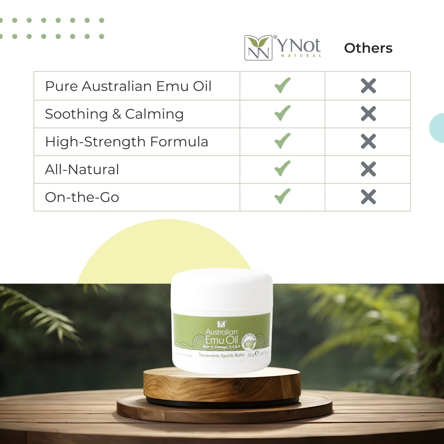 Y Not Natural Transwarm Sports Balm with Pure Emu Oil, Vitamins A, D, E, F & K2, Omega 3 6 9, & Tea Tree Oil Essential Oils - 50g Rub for Joint, Back, Muscle Stiffness & Soothing Itch Relief - dailyvitalstore