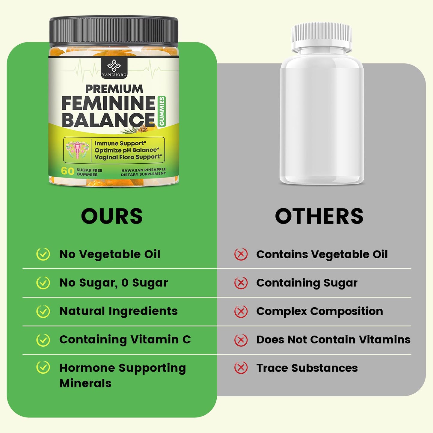 YANLUOBO Feminine Balance Probiotic Gummies - Women's Vaginal Health Support | PH Balance & Odor, Flora, Immune Support | Probiotics for Women, Vegan Pineapple Flavor, 60 Count - dailyvitalstore