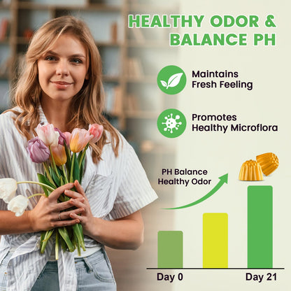 YANLUOBO Feminine Balance Probiotic Gummies - Women's Vaginal Health Support | PH Balance & Odor, Flora, Immune Support | Probiotics for Women, Vegan Pineapple Flavor, 60 Count - dailyvitalstore