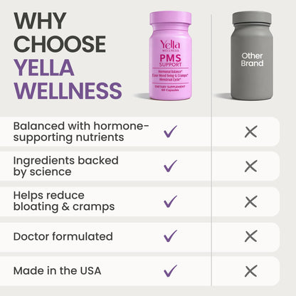 YELLA WELLNESS Hormone Balance for Women - PMS Support Supplement for Women w/Chaste Tree, Dong Quai and Ashwagandha- PMS and Menopause Relief for Bloating, Cramps and Mood Swings- (60ct) - dailyvitalstore