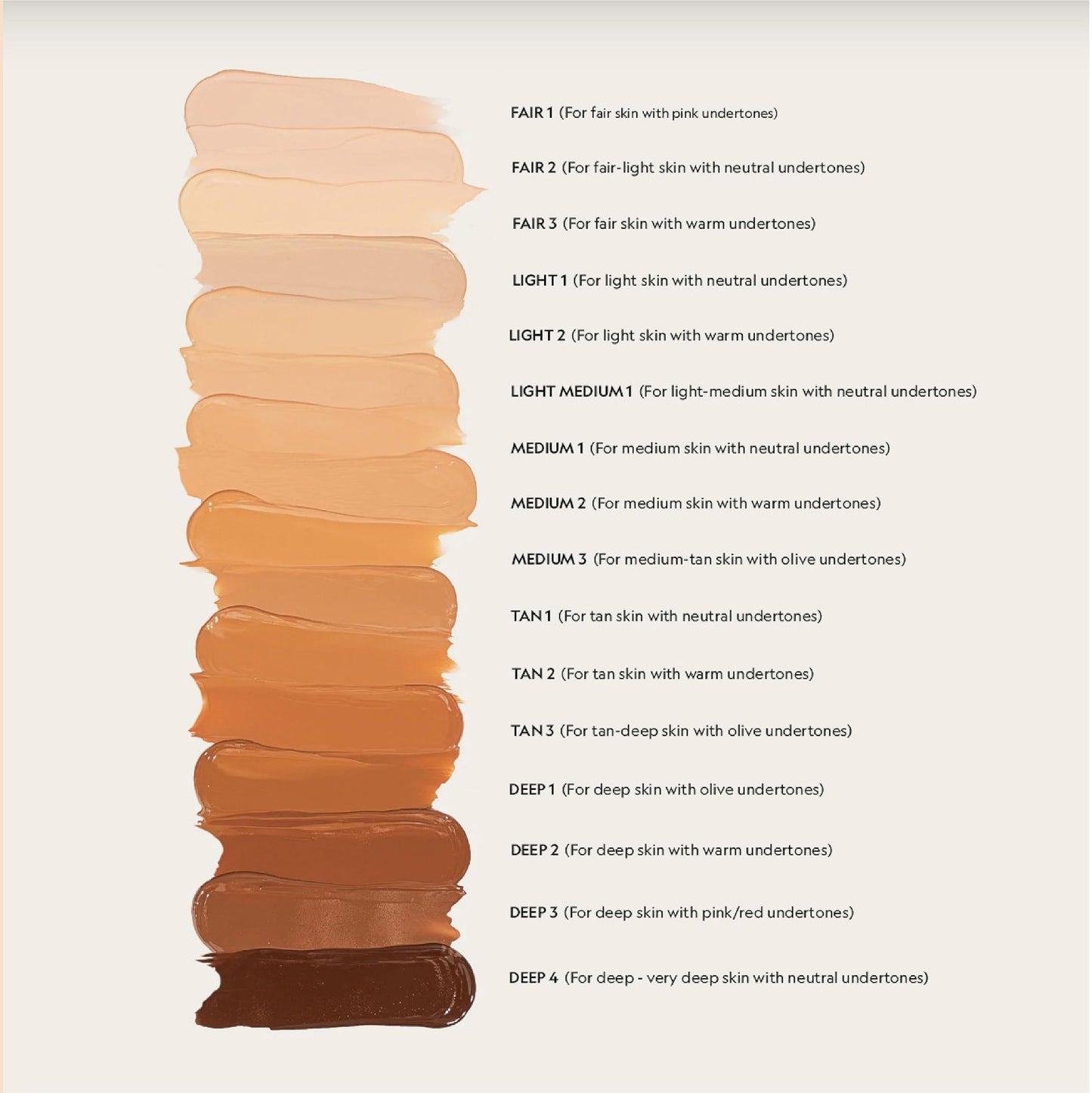 YENSA Serum Foundation Makeup - Super Silk Full Coverage Foundation Enriched with Peptides, Vitamin C & Ferulic Acid to Help Reduce Fine Lines, Wrinkles & Dark Circles - Light 1 (1 oz) - dailyvitalstore