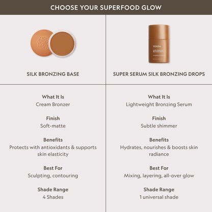 YENSA Super Serum Silk Bronzing Drops for Face - Liquid Bronzer Drops Enriched with Bakuchiol, Ferulic Acid & Super Oils - Hydrates & Nourishes with a Subtle Shimmer Finish - Universal Shade (1 Fl oz) - dailyvitalstore