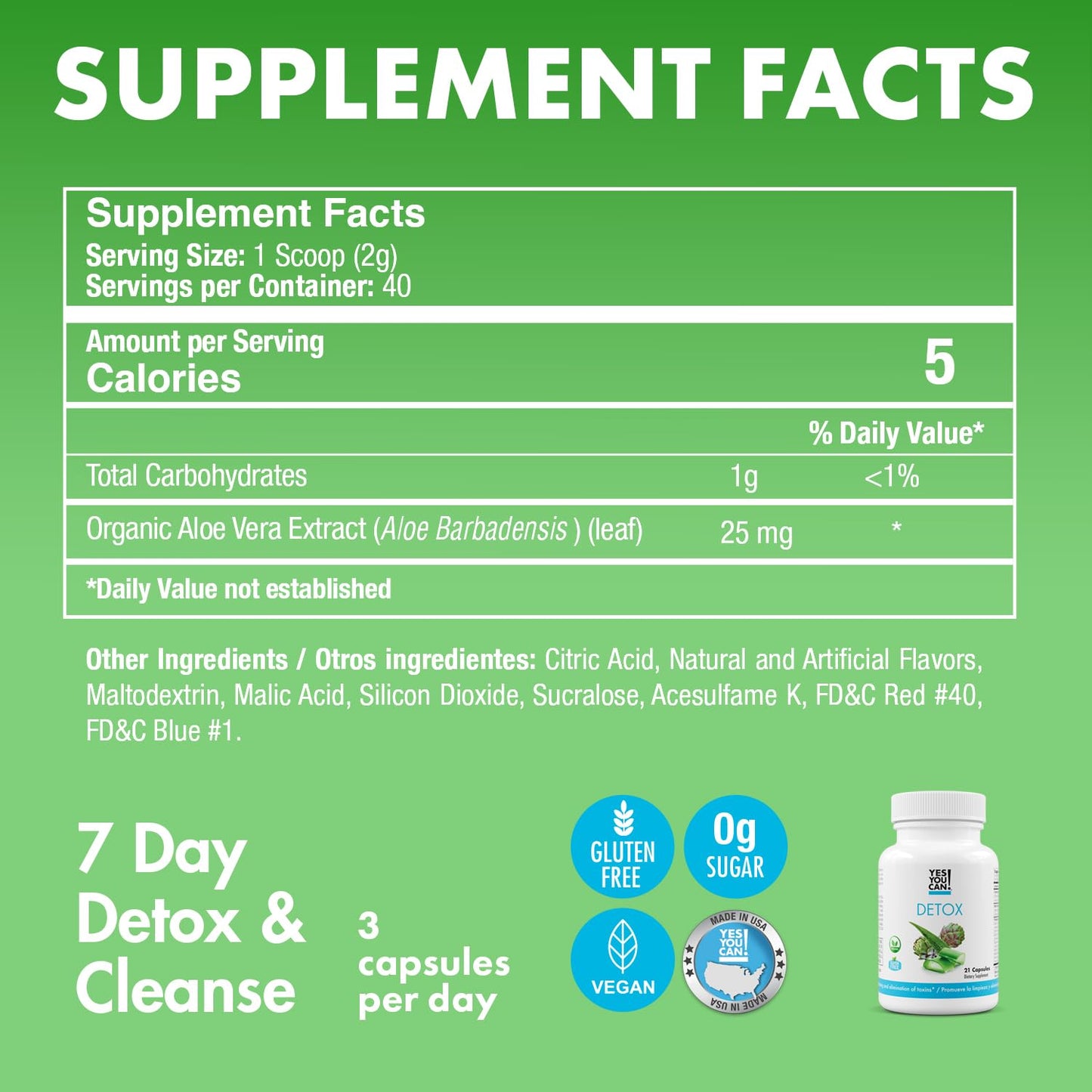 Yes You Can! Natural Detox Pills - Diuretic Cleanse with Electrolytes & Vitamins - Helps with Water Retention - Gluten-Free, 21 Capsules - dailyvitalstore