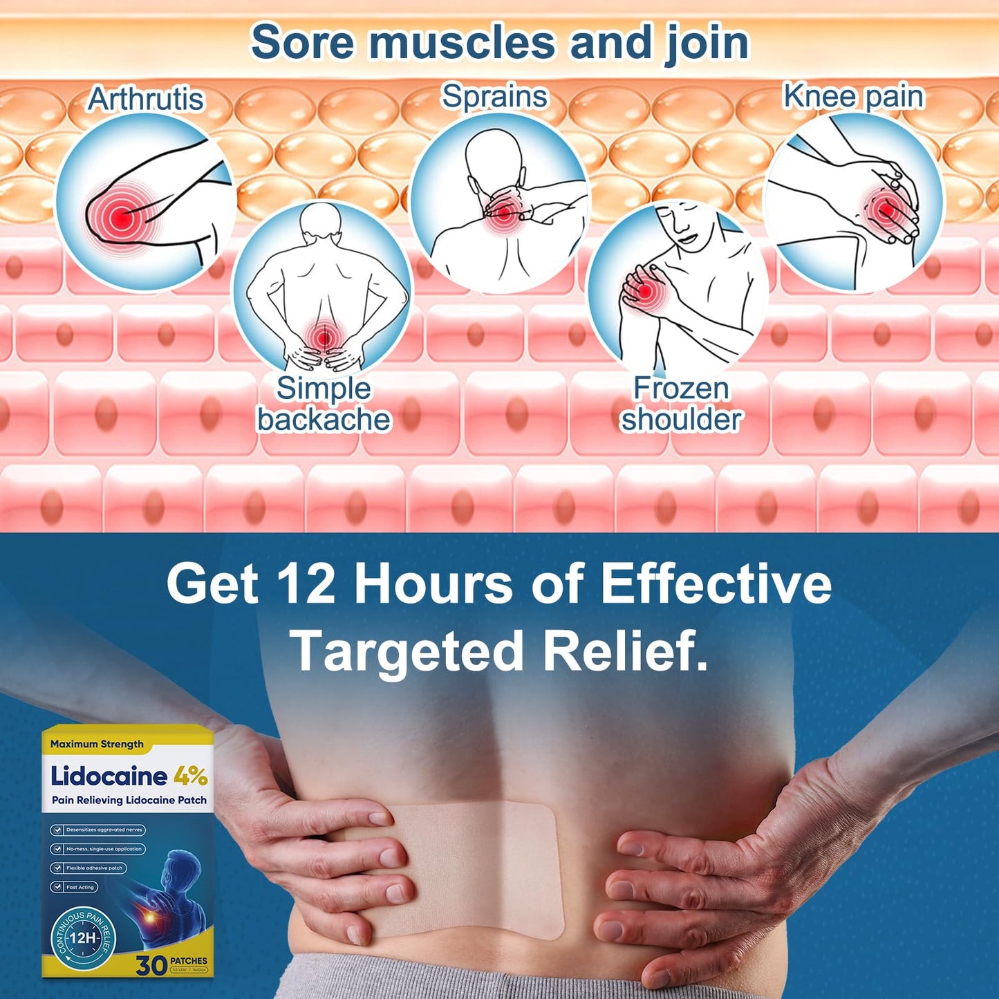 YOAPA Teemofe 4% Lidocaine Patches, Maximum Strength Pain Relieving Patch for Back, Neck, Shoulder, Knee and Muscle Soreness - 12 Hour Efficient Relief-009 - dailyvitalstore