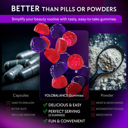 YOLOBALANCE Biotin Gummies 10000mcg for Hair Growth Support - Sugar Free Multi Collagen with Keratin, Silica & Hyaluronic Acid - Pectin Based, - dailyvitalstore