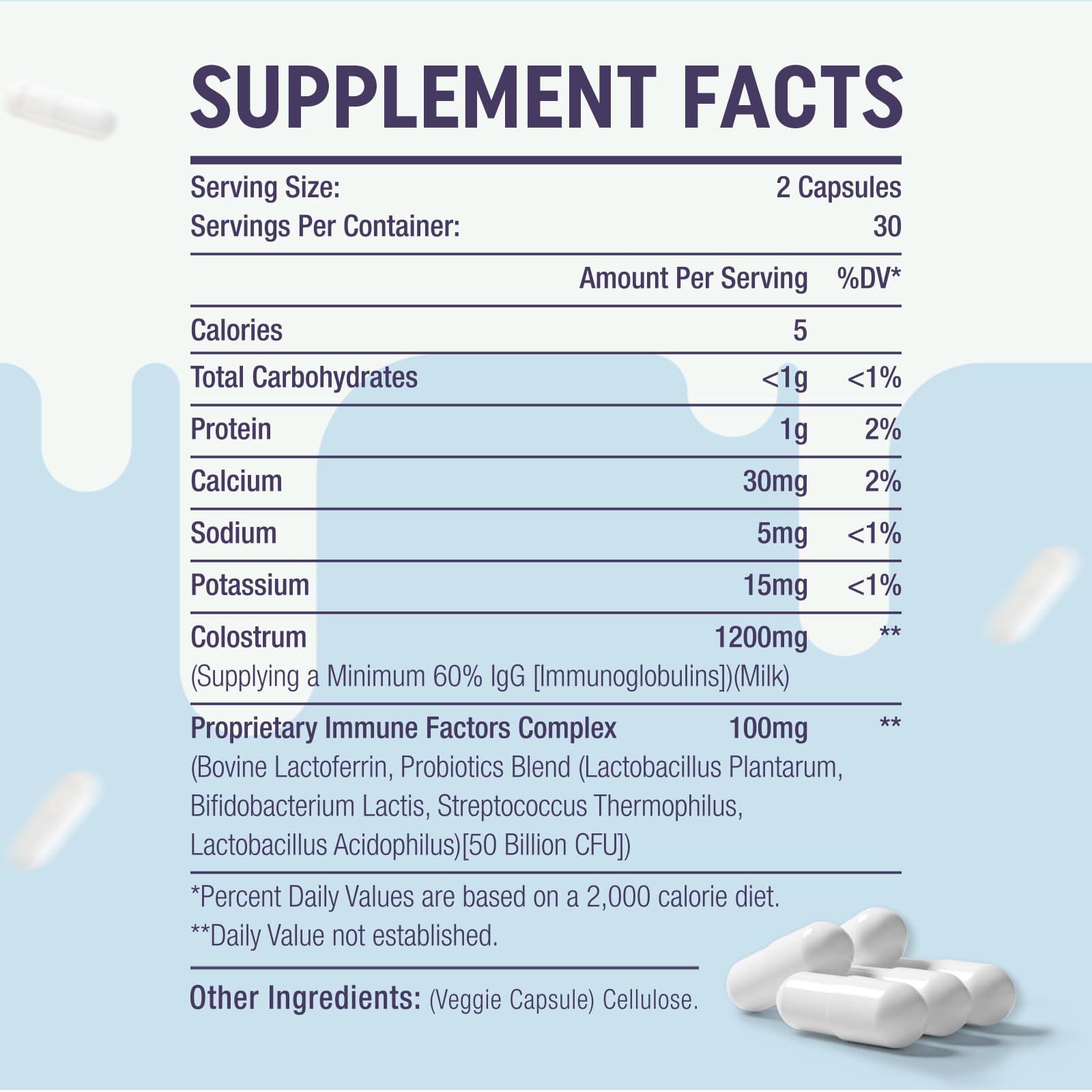 Yonrave Bovine Colostrum Capsules Supplement 1300mg - Extra High 60% IgG Bovine Colostrum - Gut, Bone, Exercise, Immune - 60 Capsules - dailyvitalstore