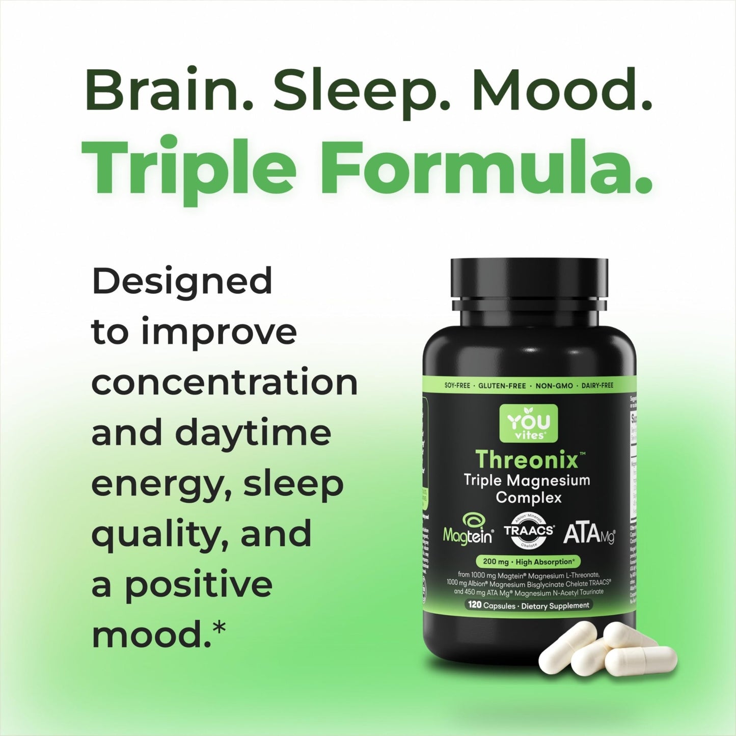 You Vites Threonix Triple Magnesium Complex - Magtein L-Threonate, Bisglycinate Chelate TRAACS & ATA Mg - Brain, Sleep, Mood & Focus Support - High Absorption, Gentle on Stomach - 120 Capsules - dailyvitalstore