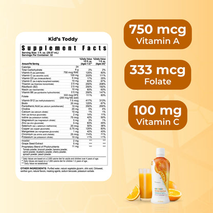 Youngevity Kid's Toddy™ - Mega Multivitamin for Kids & Children Age 2+ - 14 Vitamins, 10 Minerals, Phytonutrient Blend - Highly Absorbable - Great Tasting Orange 32 Fl Oz (Pack of 2) - dailyvitalstore