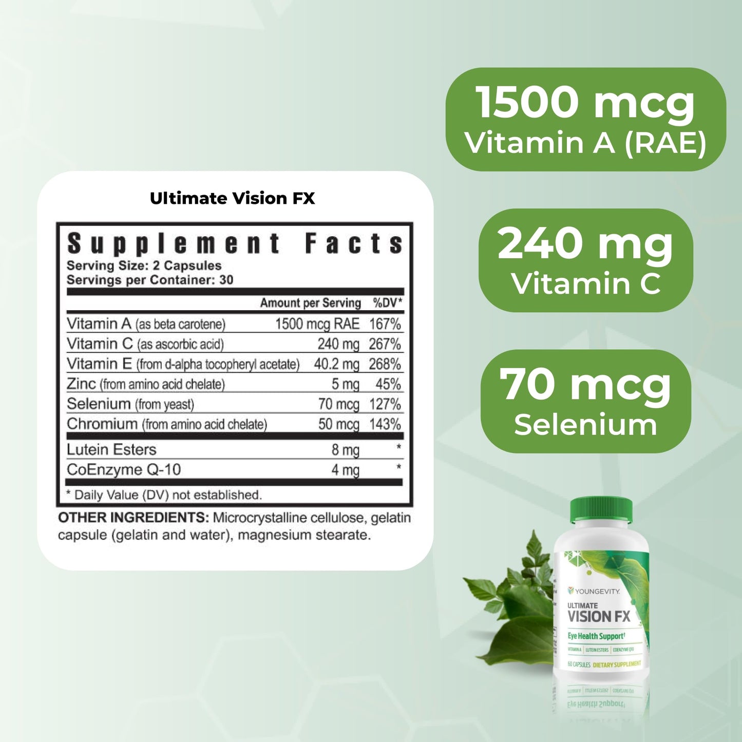 Youngevity Ultimate Vision FX™ - Eye Vitamin & Mineral Supplement Blend - Lutein, CoQ10, Vitamins A, C, E, Zinc, Chromium, Selenium for Eye Health (60 Capsules) - dailyvitalstore