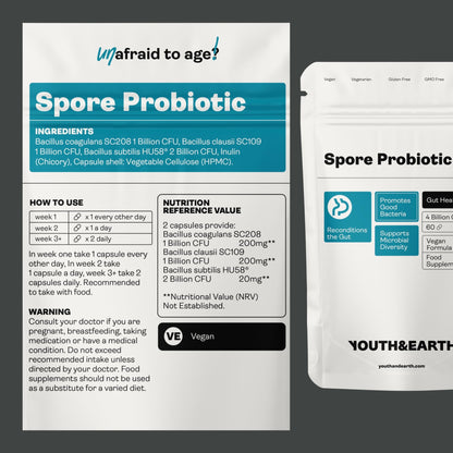 Youth & Earth Spore Probiotics 4 Billion CFU Count - Probiotics for Gut Health & Immune Support | Gut Health Supplements for Digestive Health | 60 Capsules - dailyvitalstore
