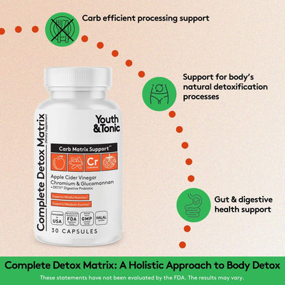 Youth & Tonic Balanced Detox Pills as Complete Gut Cleanse & Carb Matrix Support with ACV, Glucomannan, Chromium for Body Detoxing & Digestive Health, Supplement for Men & Women, Third-Party Tested - dailyvitalstore