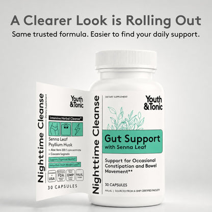 Youth & Tonic Overnight Intestinal Cleanse Supplement for Occasional Constipation Relief, Gut & Colon Cleanse Detox with Senna Leaf, Psyllium Husk Powder - dailyvitalstore