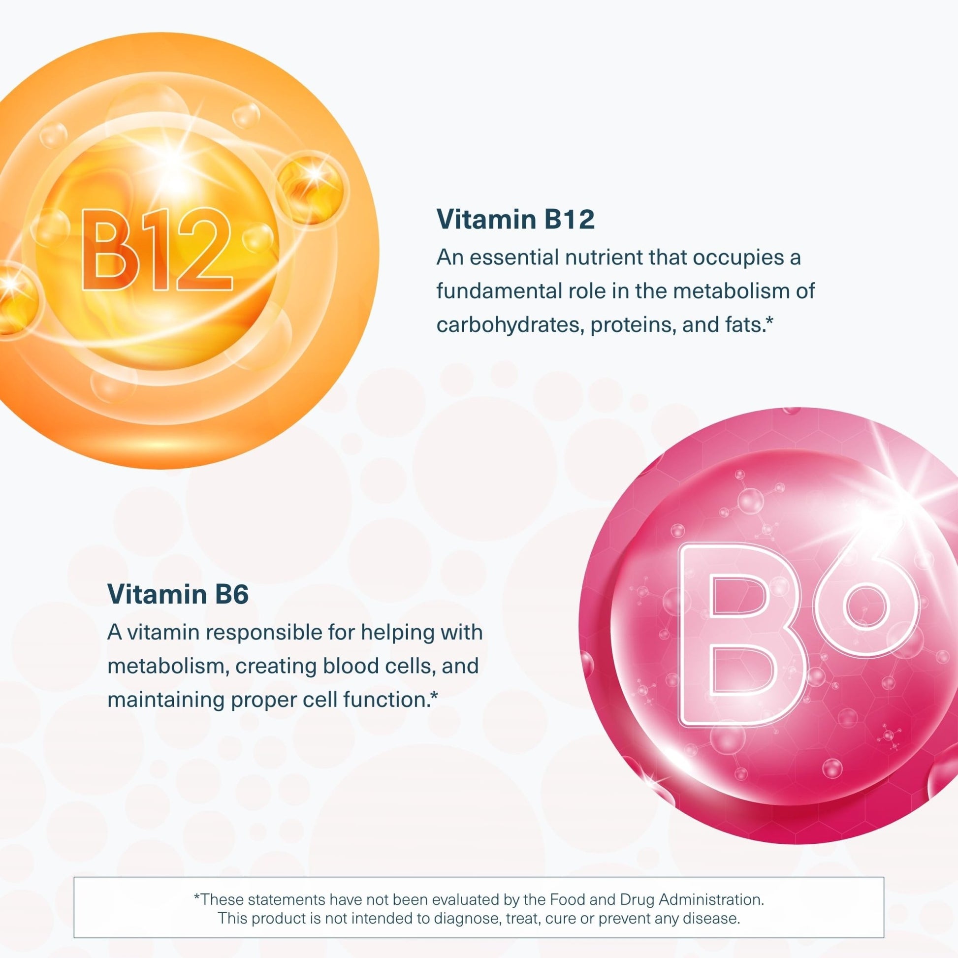 Youtheory B12B6 - Vitamin B12 & B6 - Supports Mood, Nervous System & Metabolism* - Aids Memory & Stress Management* - dailyvitalstore