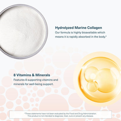 Youtheory Marine Collagen Tablets - 2,500 mg Fish-Sourced Collagen Peptides- with Vitamins A, C, E, B6 & B12 - Supports Joint & Nail Health* - Highly Absorbable - 290 Tablets (58-Day Supply) - dailyvitalstore