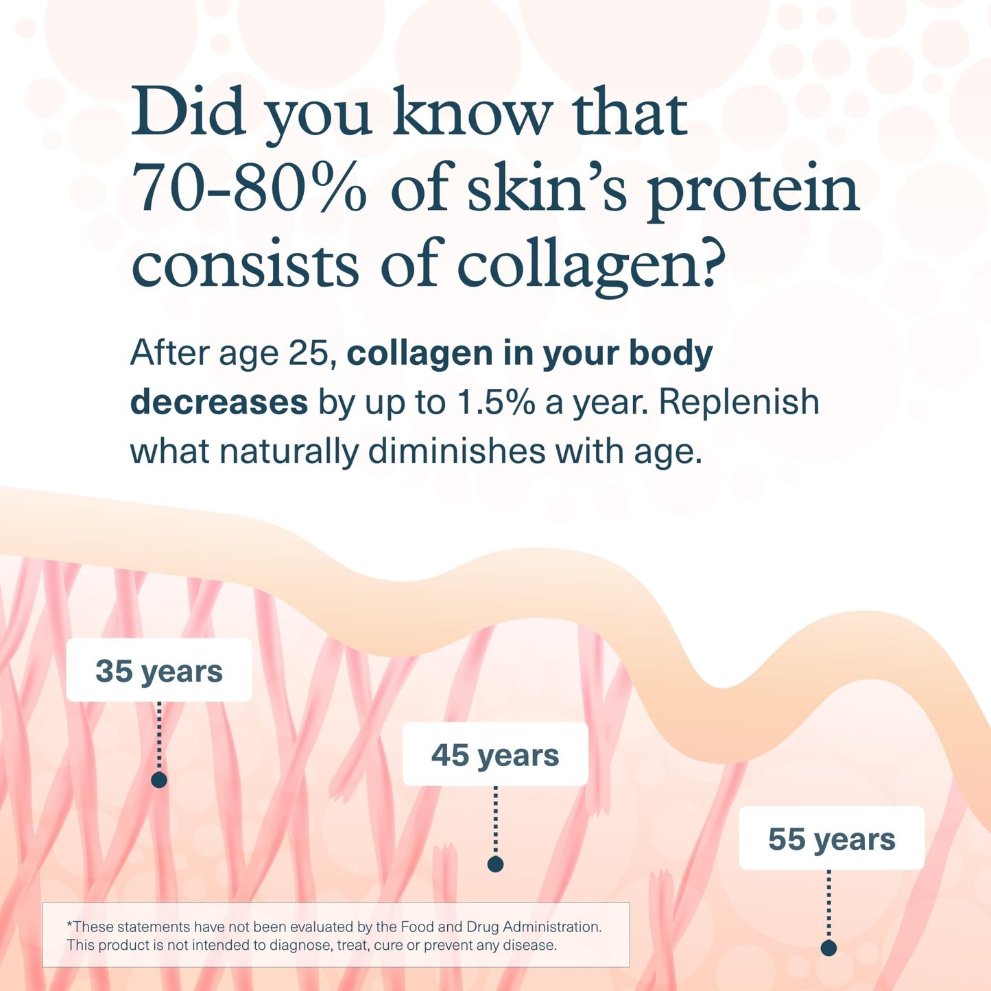 Youtheory Men’s Collagen - 5,000 mg Hydrolyzed Collagen Peptides - with Amino Acids, Vitamin C, & Natural Ingredients - Supports Joint, Muscle, Hair & Nail Health - dailyvitalstore