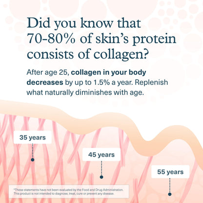 Youtheory Men’s Collagen - 5,000 mg Hydrolyzed Collagen Peptides - with Amino Acids, Vitamin C, & Natural Ingredients - Supports Joint, Muscle, Hair & Nail Health - dailyvitalstore