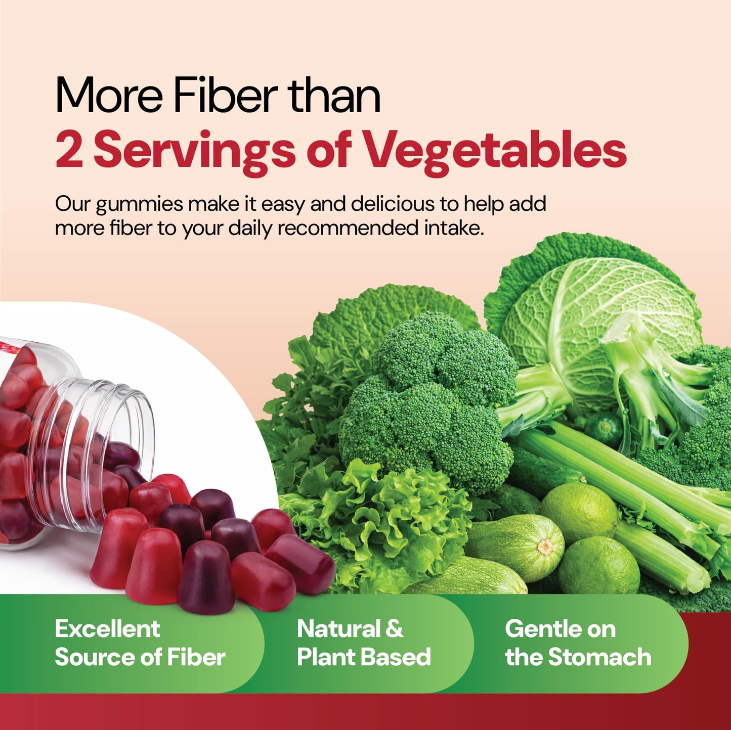 YUM-V'S - Prebiotic Fiber Gummies for Adults & Kids - 5g Digestive Aid Gummy Fiber Supplement - Keto Friendly Prebiotic Daily Fiber - dailyvitalstore