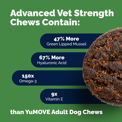Yumove Hip & Joint Supplement for Dogs with Glucosamine, Hyaluronic Acid, Green Lipped Mussel & Omega 3 Joint Supplement - Regular or Advanced Strength (90 Count, Advanced Vet Strength Soft Chews) - dailyvitalstore