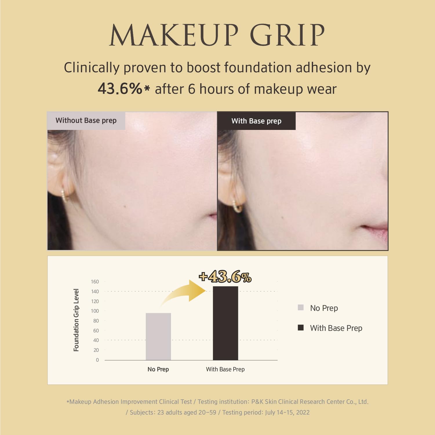 YUNJAC Base Prep Korean Primer (1.35 fl oz) – Silicone-Free Grip Makeup Base, Serum Texture for Radiant Skin, Long-Lasting Glow with Rice Ferment, Ceramide, Niacinamide, Squalane - dailyvitalstore