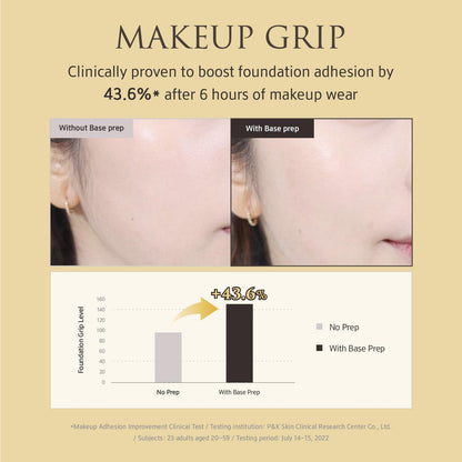 YUNJAC Base Prep Korean Primer (1.35 fl oz) – Silicone-Free Grip Makeup Base, Serum Texture for Radiant Skin, Long-Lasting Glow with Rice Ferment, Ceramide, Niacinamide, Squalane - dailyvitalstore