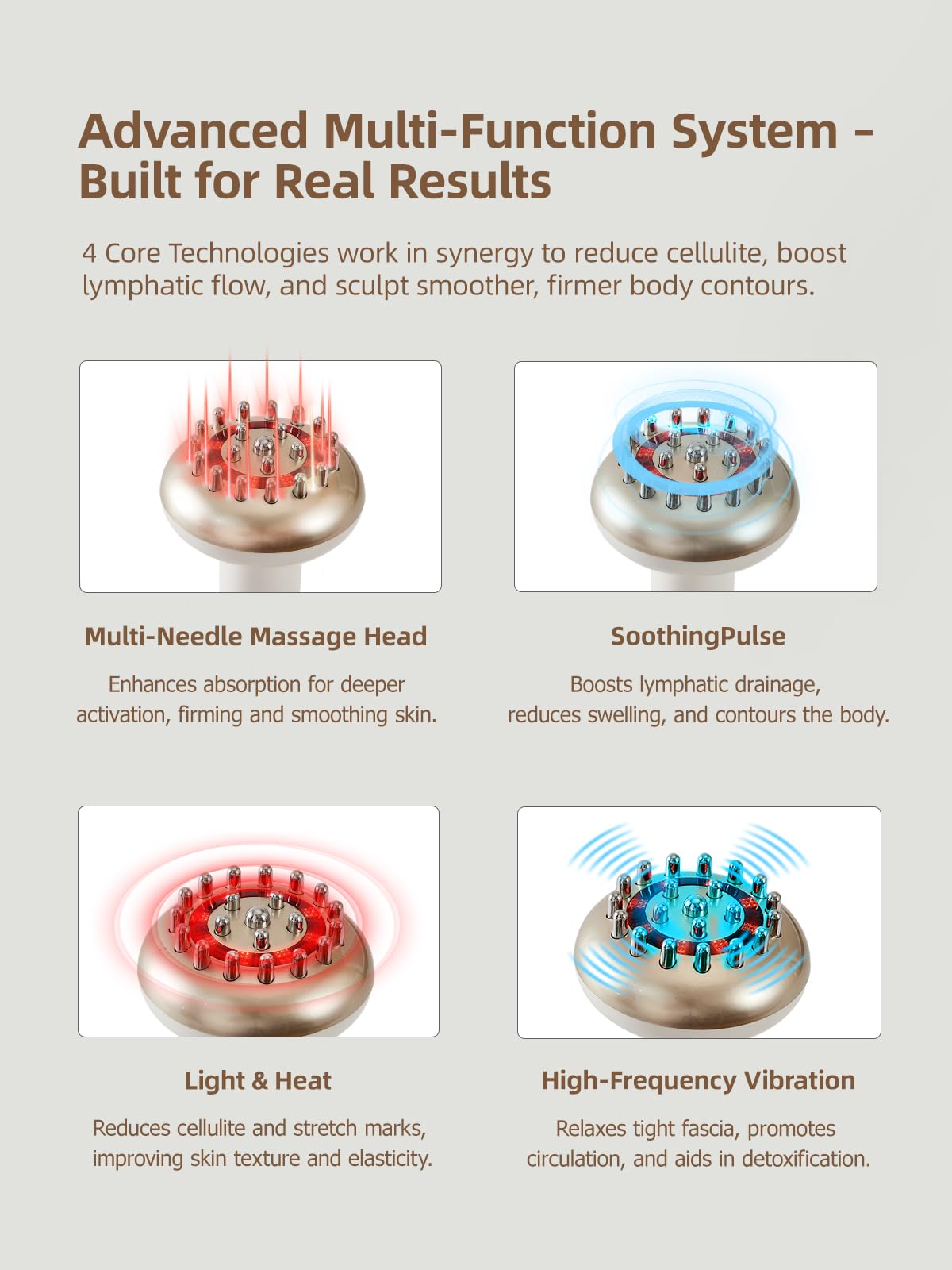 Yuonry Lymphatic Drainage Massager & Anti Cellulite Massage Tool, Reduce Stretch Marks & Cellulite, for Legs, Arms & Belly, Body Sculpting Machine with Microcurrent, Light, Heat & Vibration,White - dailyvitalstore
