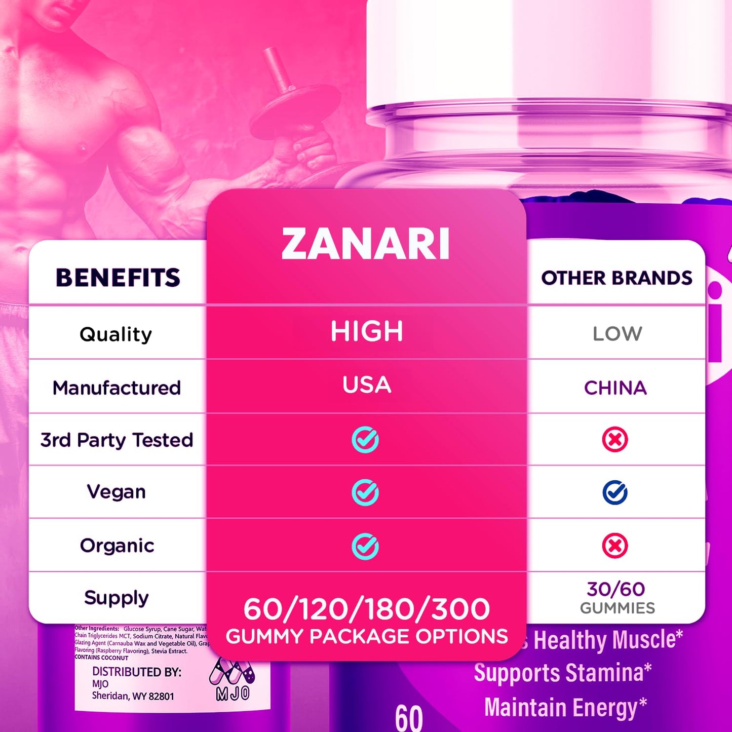 Zanari Gummies, Official Zanari Gummys for Men with All Natural Ingredients, Advanced Formula for Optimal Health & Total Wellness Support with Maximum Strength Active Lifestyle Vitamins (60 Gummies) - dailyvitalstore