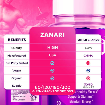 Zanari Gummies, Official Zanari Gummys for Men with All Natural Ingredients, Advanced Formula for Optimal Health & Total Wellness Support with Maximum Strength Active Lifestyle Vitamins (60 Gummies) - dailyvitalstore