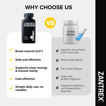 Zantrex Black – Naturally Boost & Metabolism Support | Thermogenic Energy, Formula | 60 Pills - dailyvitalstore