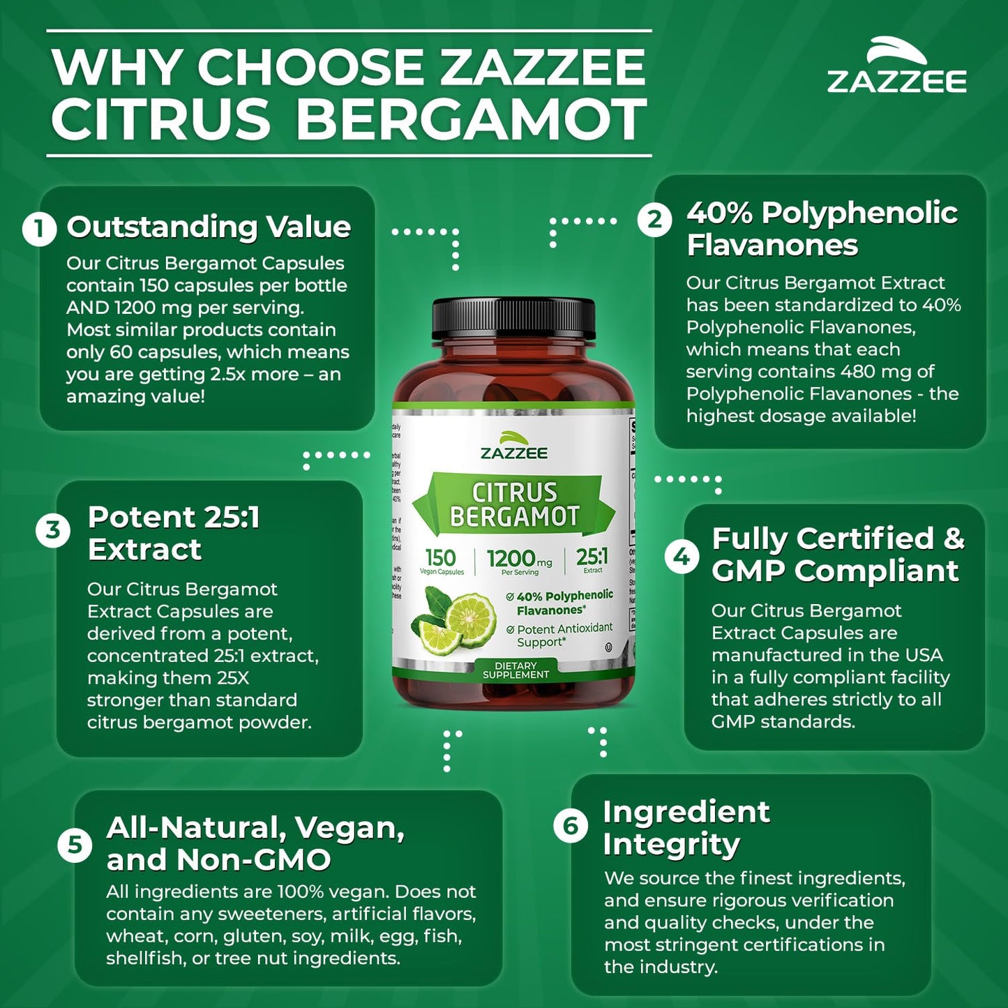 Zazzee Citrus Bergamot 25:1 Extract, 1200 mg Per Serving, 40% Polyphenolic Flavanones, 150 Vegan Capsules, 5 Month Supply, Citrus Bergamia, Antioxidant Support, Certified Kosher, Non-GMO, Made in USA - dailyvitalstore