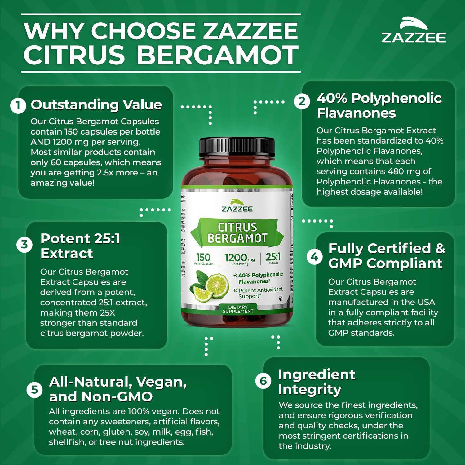 Zazzee Citrus Bergamot 25:1 Extract, 1200 mg Per Serving, 40% Polyphenolic Flavanones, 150 Vegan Capsules, 5 Month Supply, Citrus Bergamia, Antioxidant Support, Certified Kosher, Non-GMO, Made in USA - dailyvitalstore